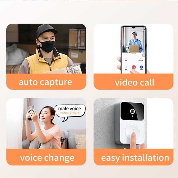 Älykäs Langaton Etäohjattava Videoovikello, Koti-Intercom HD Yökuvaus WiFi Latautuva Ovikello