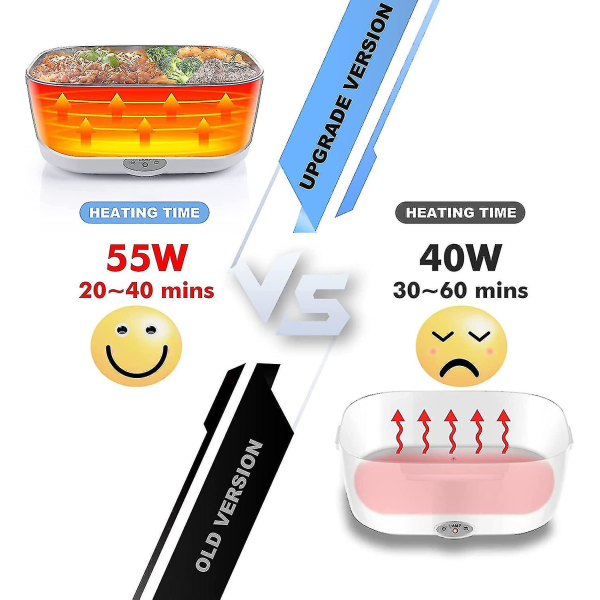 Elektrisk Lunchbox kompatibel med bil och hem, - 12v+ Portable Food Er Lunchbox - Grå