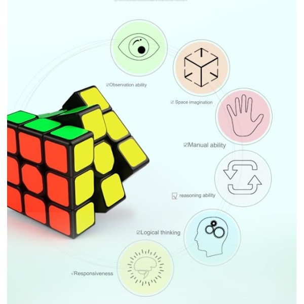 Rubiks Kube 3x3 Profesjonell Warrior Speed Puzzle Pedagogisk Leke_RY