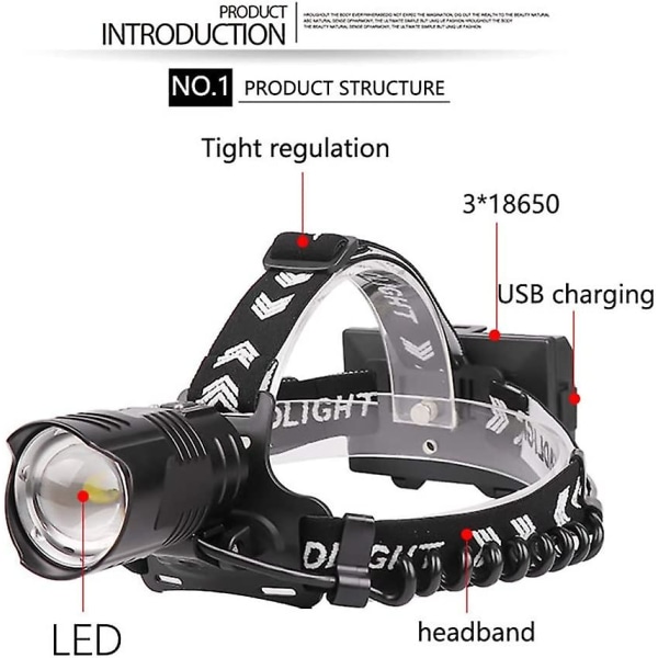 Xhp90 ladattava LED-otsolamppu, ultrakirkas 10000 lumenia zoomattava 3 moodia vedenpitävä taskulamppu luolatyöskentelyyn, retkeilyyn, pyöräilyyn ja yökatseluun
