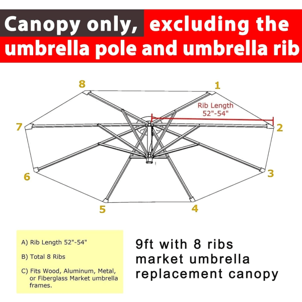 (Sort) 9ft Udendørs Parasol Udskiftningstop Passer 8 Ribber, Haveparasol Balkon Udendørs Cafe