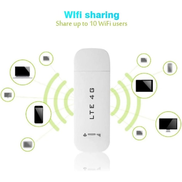 100 Mbps Netværkskort 4G LTE Trådløs USB Hotspot Adapter Router Stick Modem