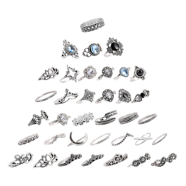 36 st Måne Ornament Mode Fingerringar Gotiska Ringar Punk Fingerringar Ring Kvinnor Mors Dag Present 2x2cm