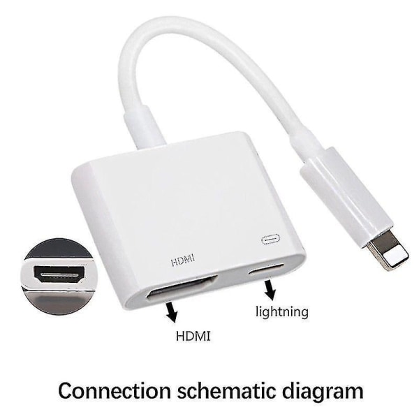 Lightning till HDMI Digital Av Tv Kabel Hd Adapter Kompatibel med Apple  Iphone X 8 7 6 Plus Ipad 514f | Fyndiq