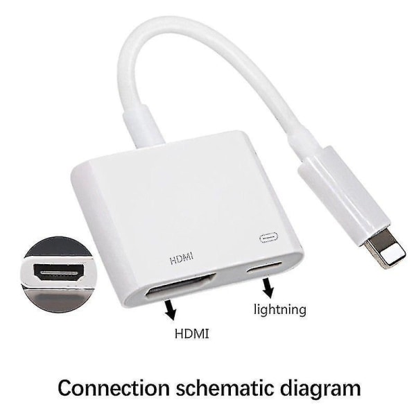 Salamanteri HDMI-sovitin Apple iPhone X 8 7 6 Plus iPadille