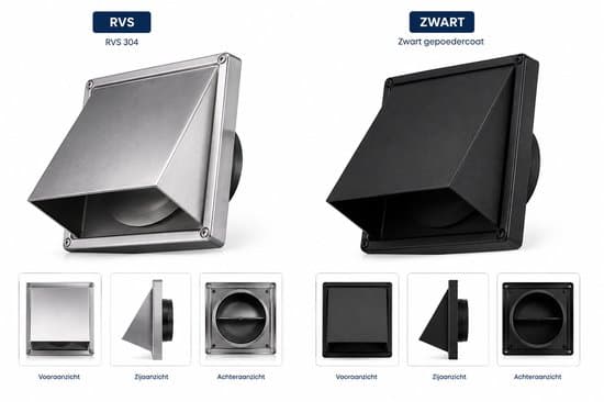 AIRACE 150 mm vægventilationshætte med kontraventil, 304 rustfrit stål udstødningsluftudtag til mekanisk ventilation og emhætter