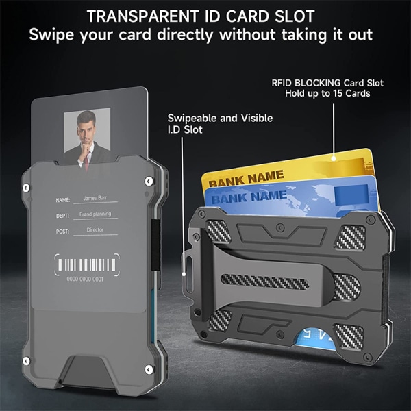 Minimalistisk plånbok för män - Smal plånbok för pengar med metall i aluminium med genomskinlig ID-korthållare, kolfiberplånbok, RFID-blockering
