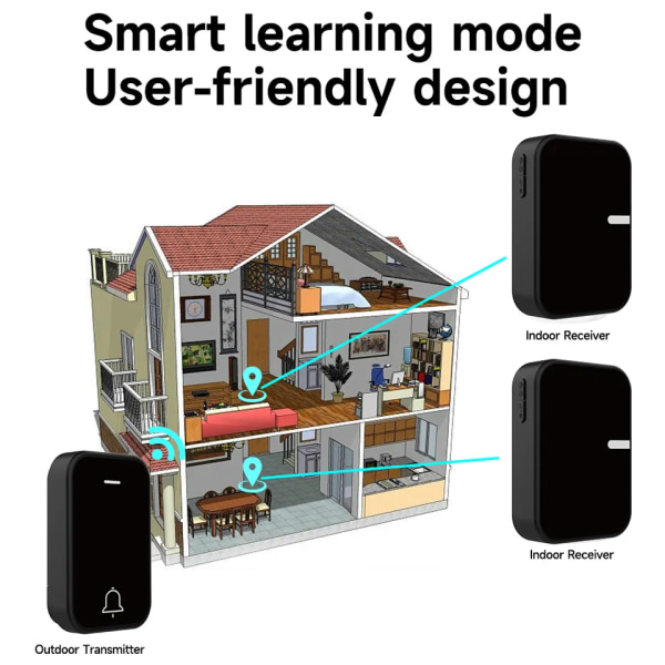 Trådlös dörrklocka, batterifri, vattentät, 200 meter extra lång räckvidd