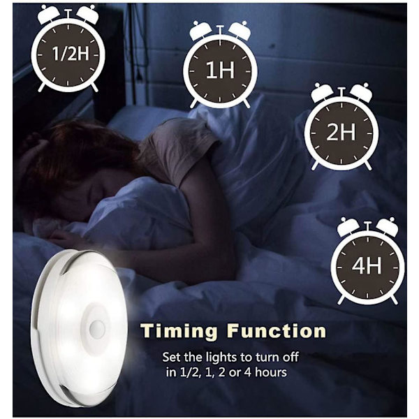 Wake Up Light Skaplampe Bordlampe 3d Nattlampe Bordlampe Enkel Garderobelampe Bordlampe (2 stk, Hvit)