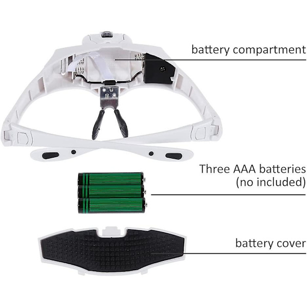 Förstoringsglas med 2 LED-lampor, 5 linser, justerbart, utbytbart, 1.0x, 1.5x, 2.0x, 2.5x, 3.5x, rengöringsduk för arbete