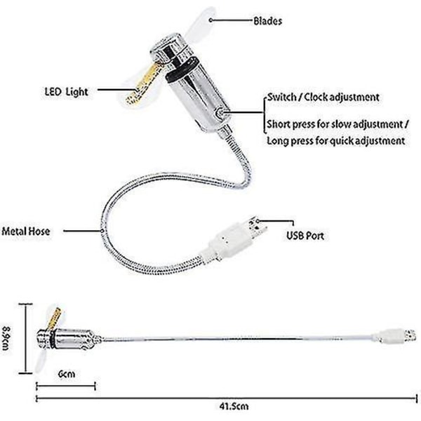 2 kpl Uutta Mini USB LED-kelloa