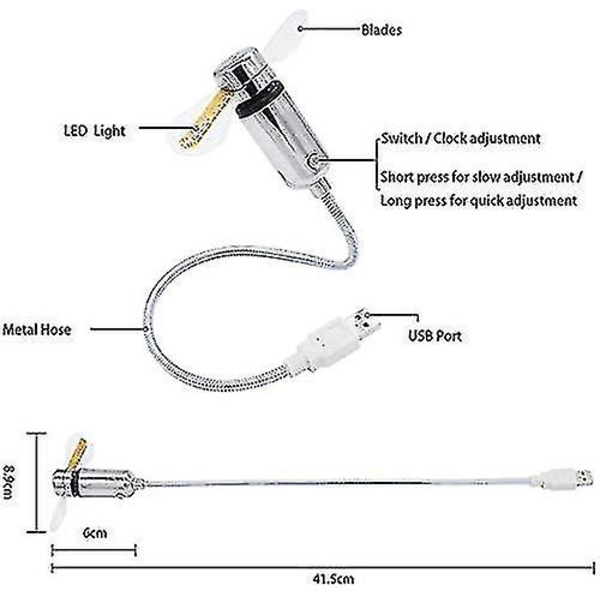 2x Ny Mini USB LED Ur