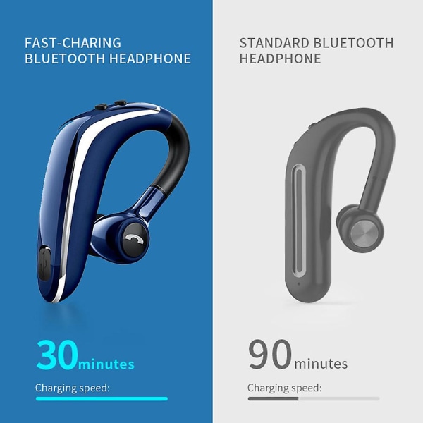 Bluetooth-hodesett,trådløst V5.0 Business Bluetooth-ørestykke i øret Lette svettetette øretelefoner med mikrofon Arbeid for mobiltelefoner for kontor/arbeidsblå blue