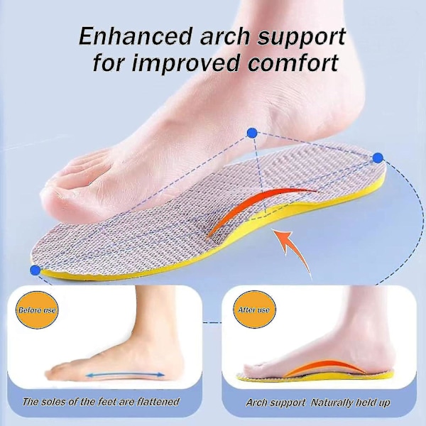 RYO_Supinationsåler til oversupination og høj svangstøtte, ortopædiske indlæg til fodjustering, knæbankesmerter, hjulben, O/x-ben TA Size  41-42