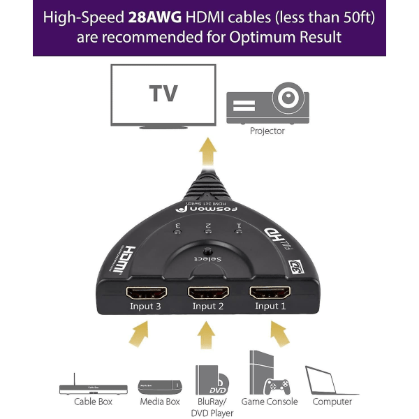 3-portars HDMI-switch med Full Hd 1080p lindad kabel