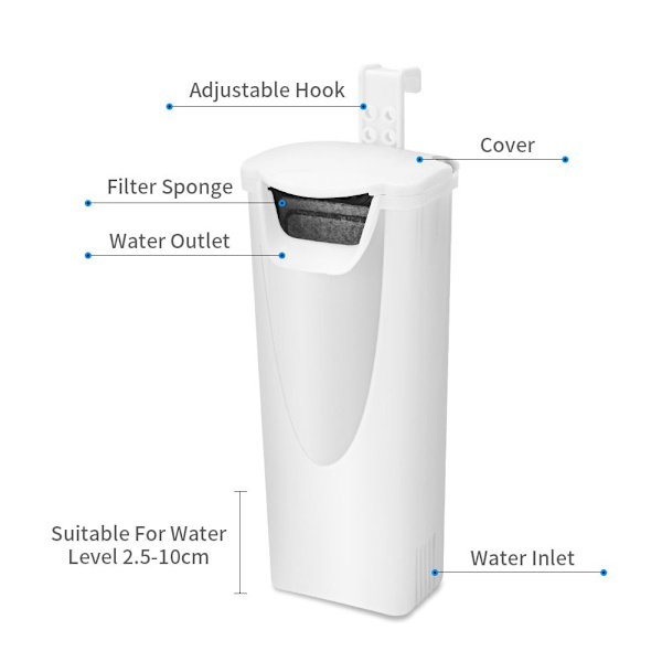 Akvarium Fisk Skildpadde Tank Filter Ultra Stille 3W Dobbelt Vandniveau Filtration Rens Vandkvalitet