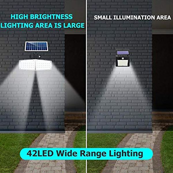 2 Hoved LED Sikkerhedslys Bevægelsessensor Udendørs Justerbar 20w, Ip65, Udendørs Overlysvandfast Solcellegadelys Til Garage, Have