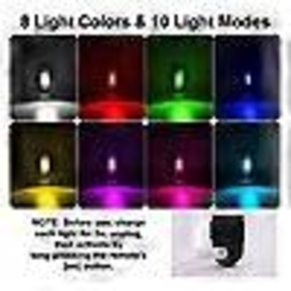 50W Tuya APP Smart LED-lampe IP66 Vanntett Fargerik RGB-lampe Utendørs Fabrikk Lagerstrålkaster_ryy