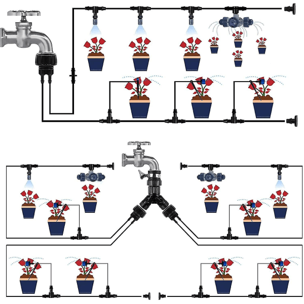 Dryp-vandingssystem, Havevandingssystem, Dryp-vandingsslange, Justerbar Automatisk Vanding