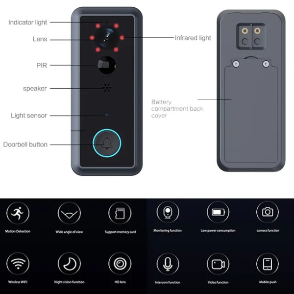 [2023 Uppgraderad] Trådlös WiFi videodörrklockakamera, 2K HD Smart videodörrklocka med kamerabatteridriven PIR-rörelsedetektion Night Vision 2-Wa