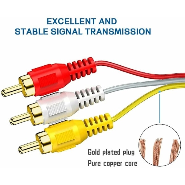 HDMI til RCA, HDMI til 3RCA Dekoder HD Konverteringskabel, Rød Gul Hvit Lyd Video Kabeladapter for TV HDTV DVD - 1.5m