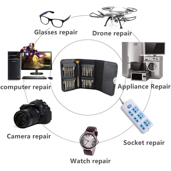 25-i-1 multifunktionell precisionsskruvmejselplånboksset reparationsverktyg, lämplig för mobiltelefoner, iPads, klockor, glasögon, etc.