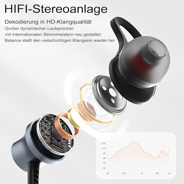 Bluetooth-kuulokkeet urheiluun, in-ear, urheilu kuulokkeet bluetooth mikrofonilla_RY