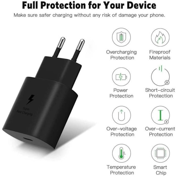 25W USB-C Snabbladdare + 1M Nylon USB-C Kabel för Samsung Galaxy S22 Ultra S22 S23+ S23 Ultra S21 FE S21 S20 S10 S9_ryy