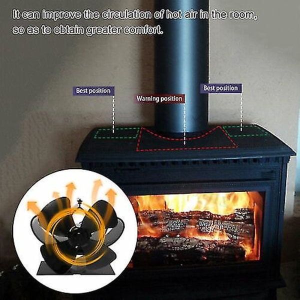 Koti 4-lapainen lämpövoimalla toimiva liesituuletin puuhellalle ja takkaan