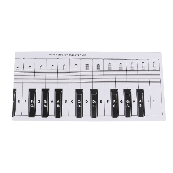 88 Keyboard Piano Finger Simulering Övningsguide Lärohjälp Note Chart122X14cm 122X14cm