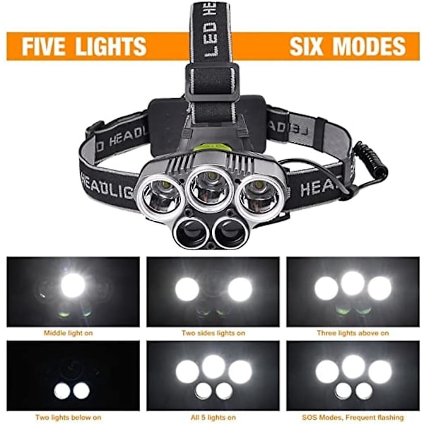 5 LED-valoa, 6 tilaa, latautuvat vedenpitävät USB-päälamput leirintään ja vaellukseen ulkona