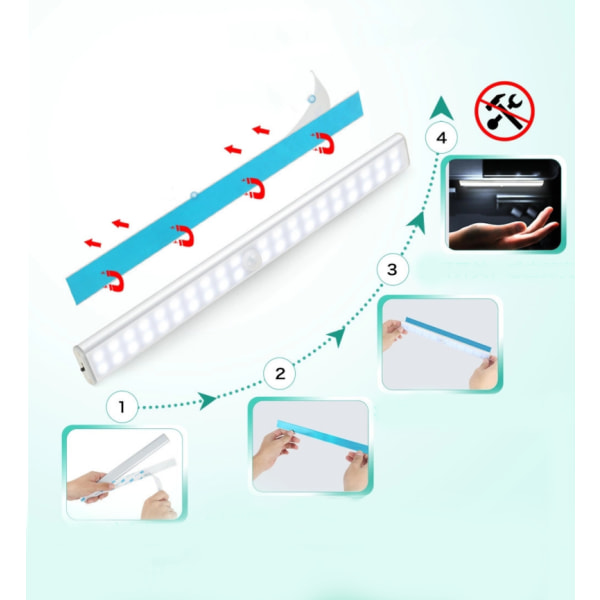 Liten nattbordlampe Smart automatisk sensorlys 40LED Oppladbart 4 gir Fullskjerm hvitt lys