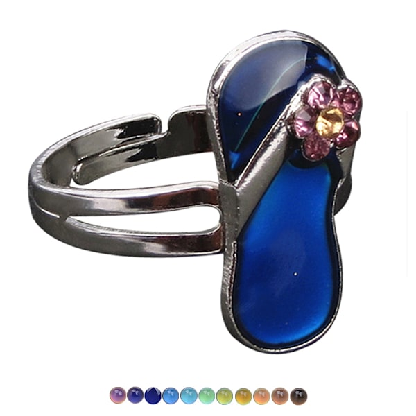 HANDgjorda RINGAR Set med 4 st Thermochromiska stenringar, justerbara genom att öppna oro-ringen, present-ring till jul