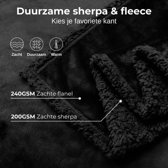 Vandtæt Fleecetæppe XL 216x145 cm Blødt Sherpa-tæppe til sengebeskyttelse og date night, maskinvaskbart, sort