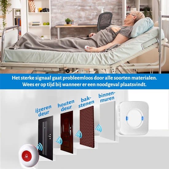 SOS Nødvarslingsknapp for Eldre, Trådløs Ringeknapp med Plug-in Mottaker, Høy Alarm, Bærbar Panikk-knapp for Eldre