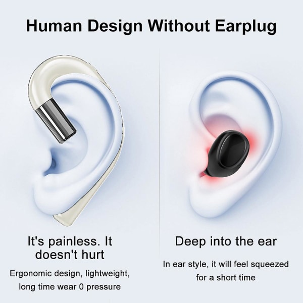 Vita Bluetooth hörlurar utan öronproppar, brusreducerande handsfree-headset Öronkrok Trådlösa hörlurar med mikrofon för iPhone och Android S