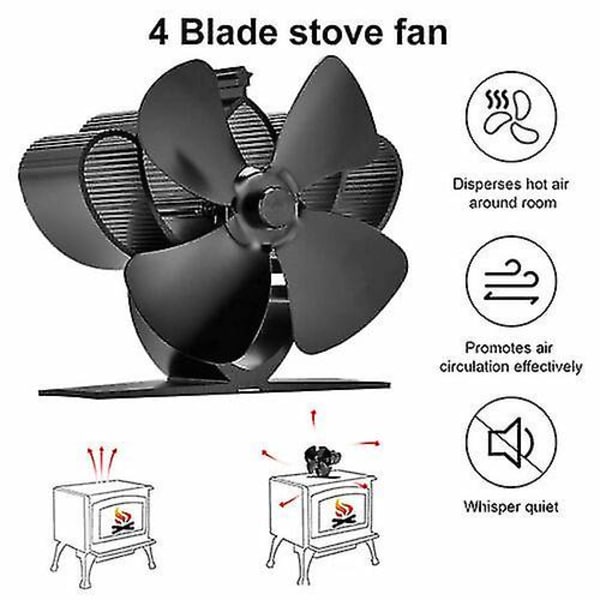 Hjem 4 Blade Varme Drevet Komfur Ventilator Træ Log Brænder Pejs