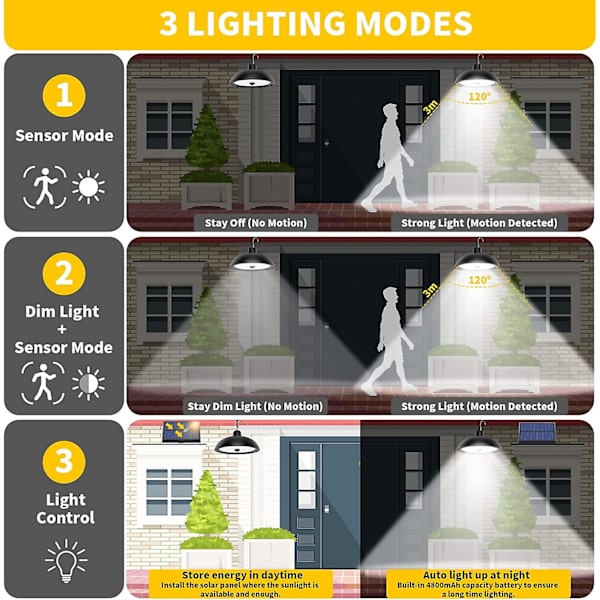 Solcellslampa Utomhus, 78 LED 4-Läges Solcellslampa Med Rörelsesensor, Fjärrkontroll, 360 Justerbar Solpanel, 3 Ljusstyrkor, IP65 Vattentät Solcellslampa