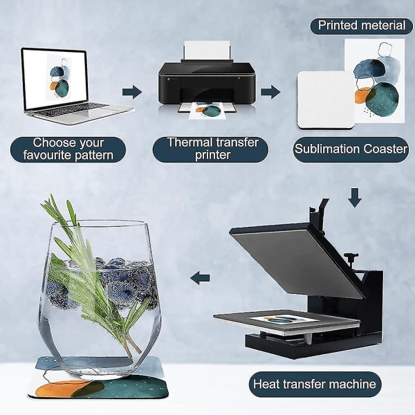 Sublimering Coastere Runde Bil Coastere Firkantede Sublimering Blanke Kop Coastere, Coastere Varmeoverførsel