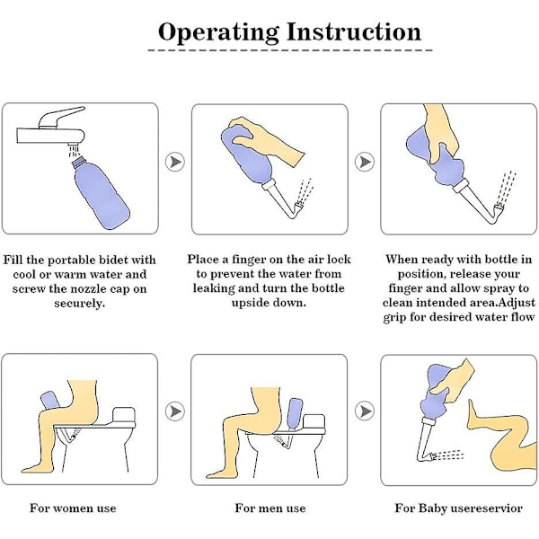 Bærbar Håndholdt Personlig Bidet, På farten, Reisebidet med Flaske Vannkapasitet Bidet Sprøyte For Personlig Rengjøring (1 stk, Blå)