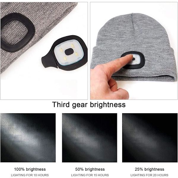 LED Beanie Hat med 3 Lysstyrke Niveauer Mænd Kvinder Lampe Hat USB Genopladelig Løbehat Vinter Varmer Hat
