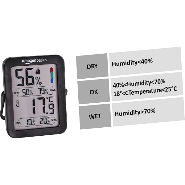 Digital termo-hygrometer