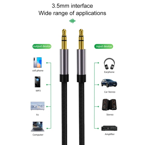 Han til Han Lydkabel 3Ft, 4-polet Hi-Fi Stereo Lyd 3,5 mm Aux Kabel Adapter/Aux Kabel/Aux Snor Kompatibel med Alle 3,5 mm (6,5Ft, Sølv)