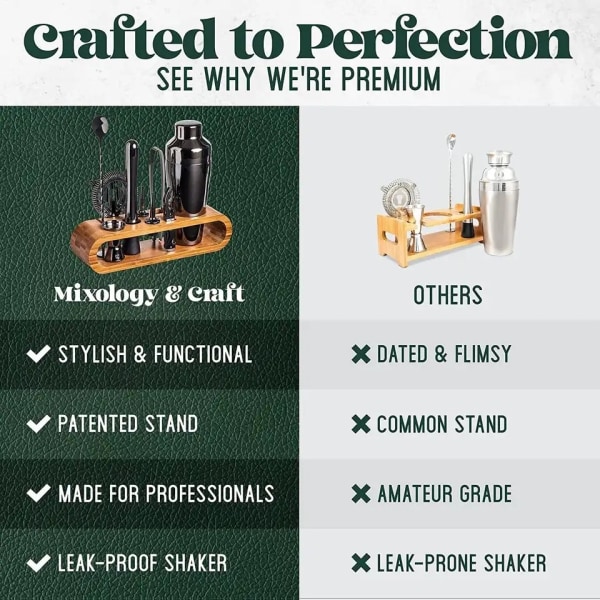 Mixology Bartender Kit: 10-delad Barverktygssats med Bambustativ | Perfekt Hembartender Kit och Martini Cocktail Shaker Set För