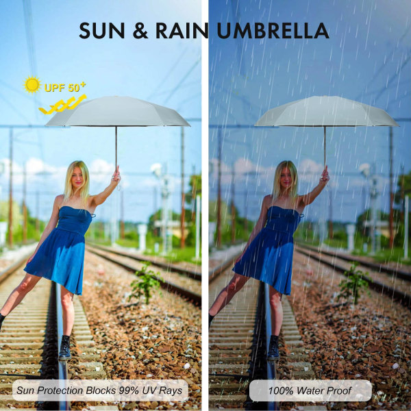 Minisateenvarjo matkustamiseen, pieni sateenvarjo kukkarolle, jossa on case aurinkoa ja sadetta varten, aurinkosateenvarjo UV-suojalla, kevyt ja kompakti