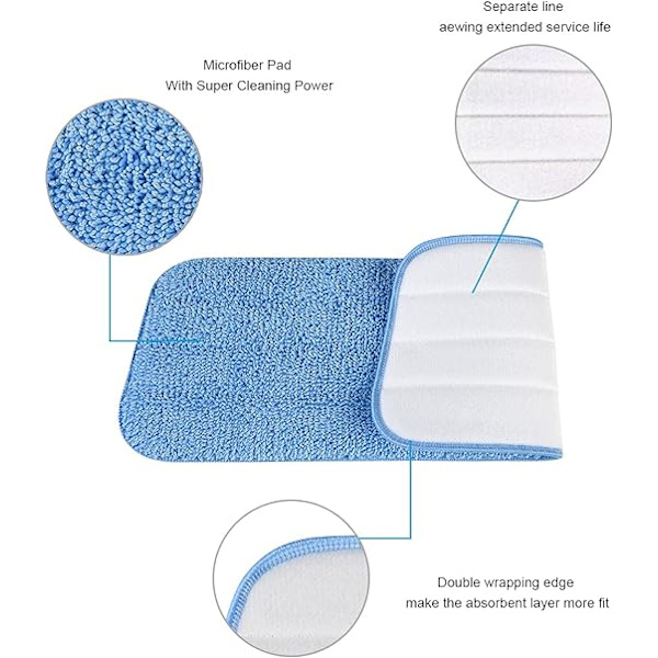 16,5 tum x 5,5 tum (Blå), 6 st Mopp Ersättningsdynor, Mikrofiber Spraymopp för Spraymoppar