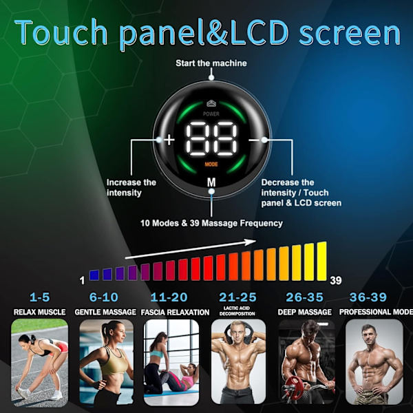 ABSStimulator, Ab Maskine, Abdominal Toning Bælte Muskel Toner Fitness Træningsudstyr Ab Træner Udstyr til Hjemmet……