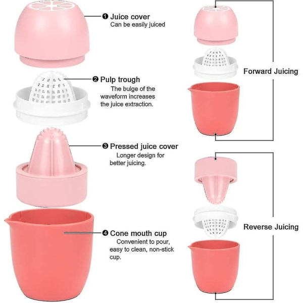 Sitronpresse, Manuell Saftpresser, Appelsinpresse Sitronpresse Med To Pressingsalternativer, Fruktpresse For Sitroner/limer/organisk/appelsin/grapefrukt