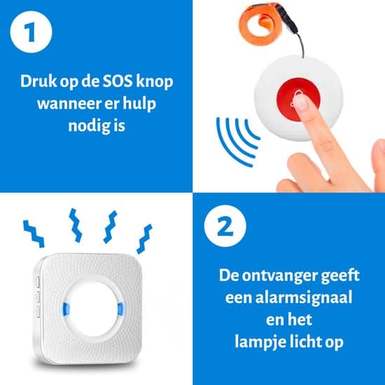 SOS Nødvarslingsknapp for Eldre, Trådløs Ringeknapp med Plug-in Mottaker, Høy Alarm, Bærbar Panikk-knapp for Eldre