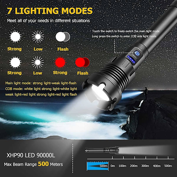 USB Genopladelige LED Lommelygter, 100000 Lumen, Super Lyseste Xhp90 Lommelygte, Med 10000mah Batterier, 7 Tilstande, Kraftfuld Lommelygte Til Ca